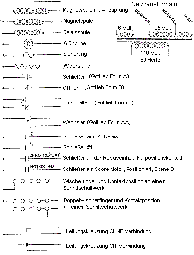schematic markings